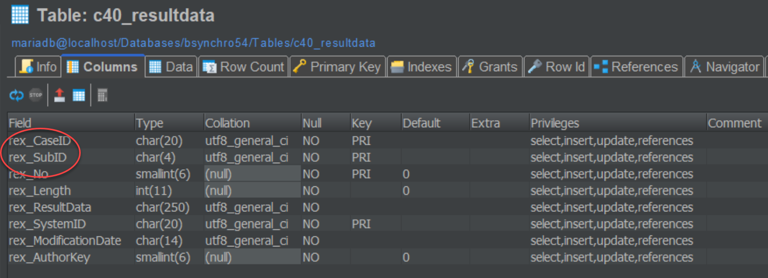 C40_ResultData