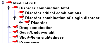 medical risk flag