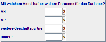 Haftung für das Geschäftliche Darlehen