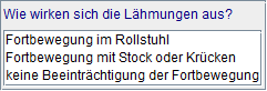 Auswirkungen