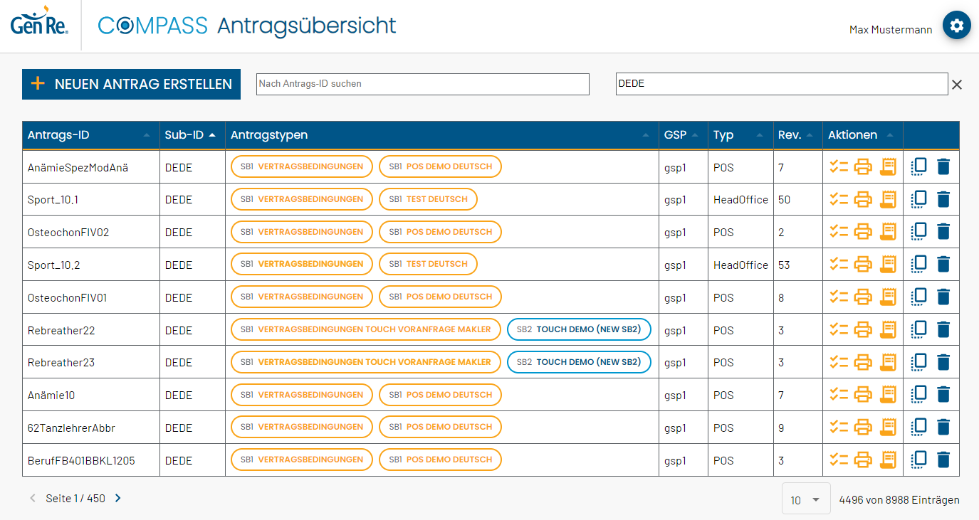 Antragsübersicht